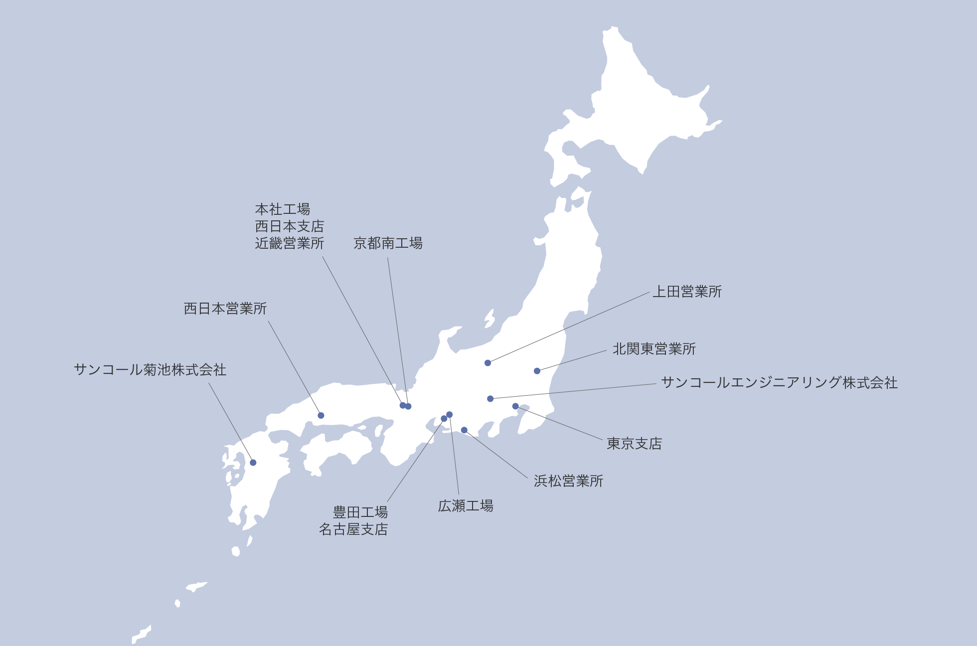 国内拠点