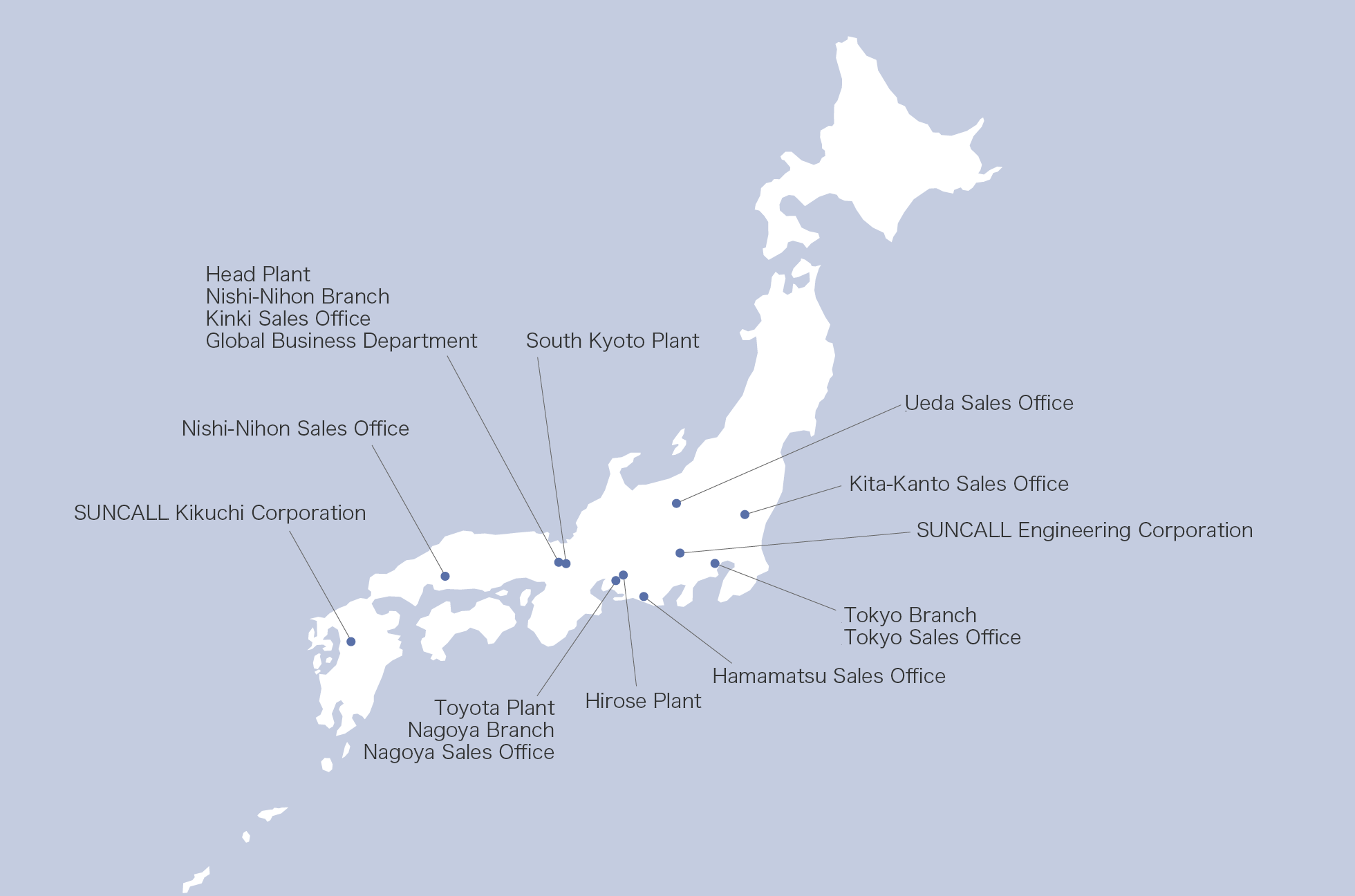 Offices in Japan