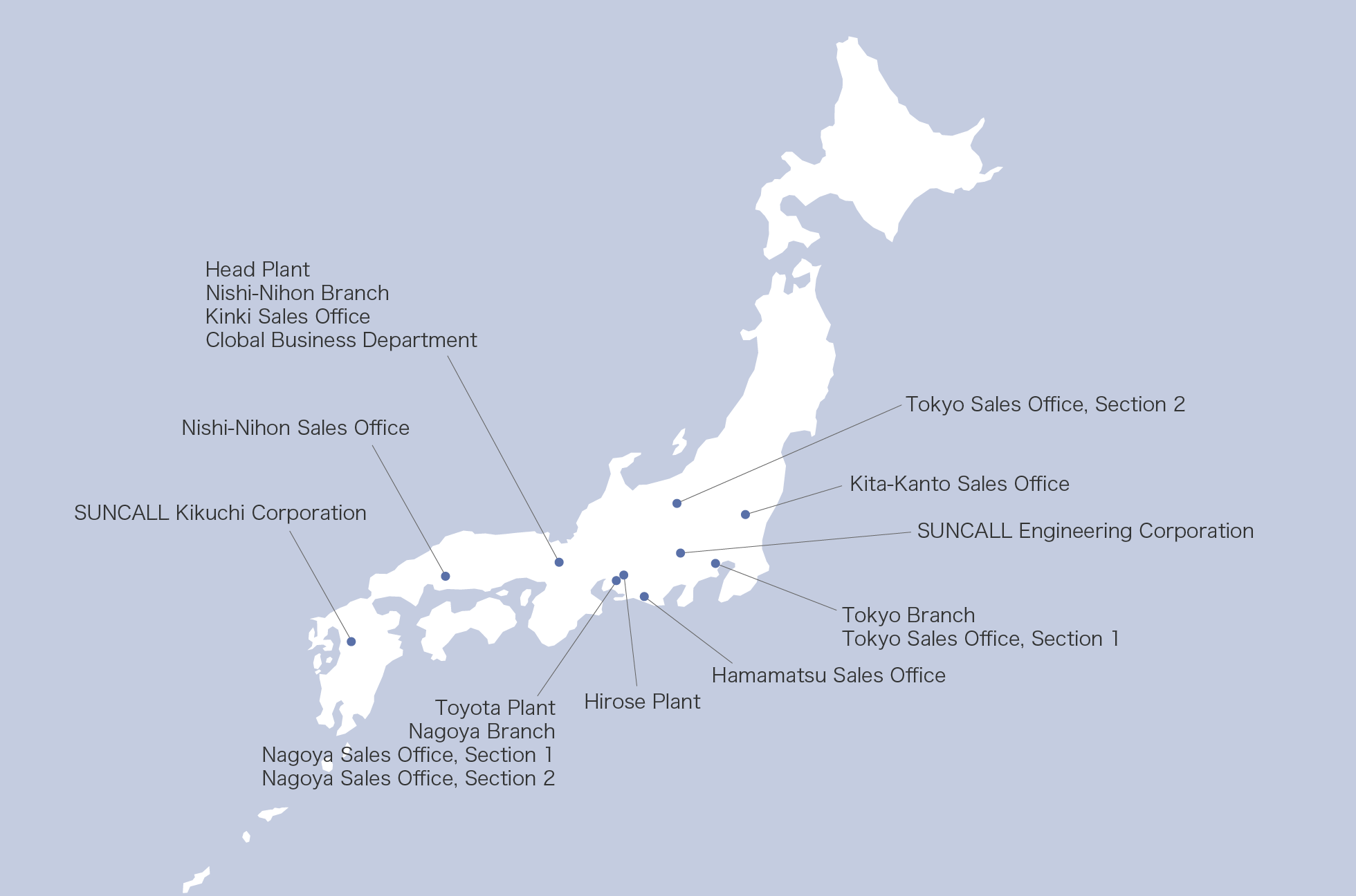 Offices in Japan