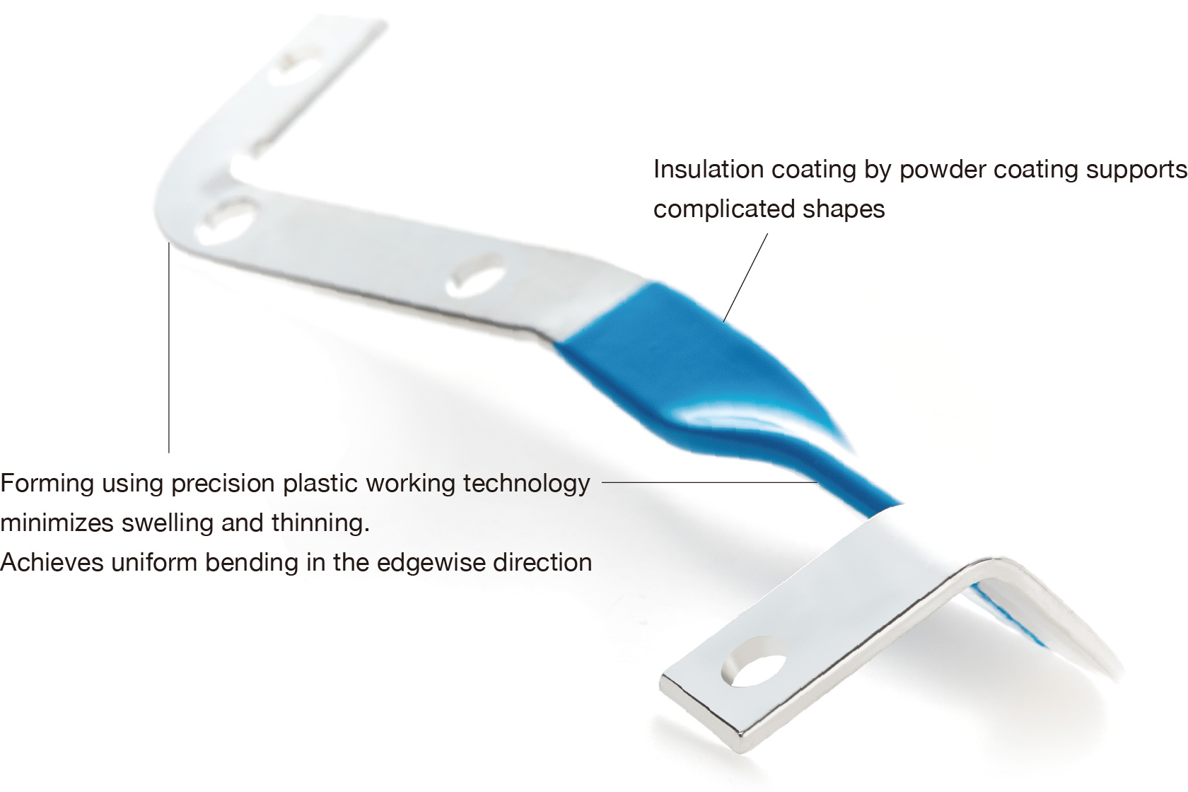 Insulation coating by powder coating supports complicated shapes. Forming using precision plastic working technology minimizes swelling and thinning. Achieves uniform bending in the edgewise direction.