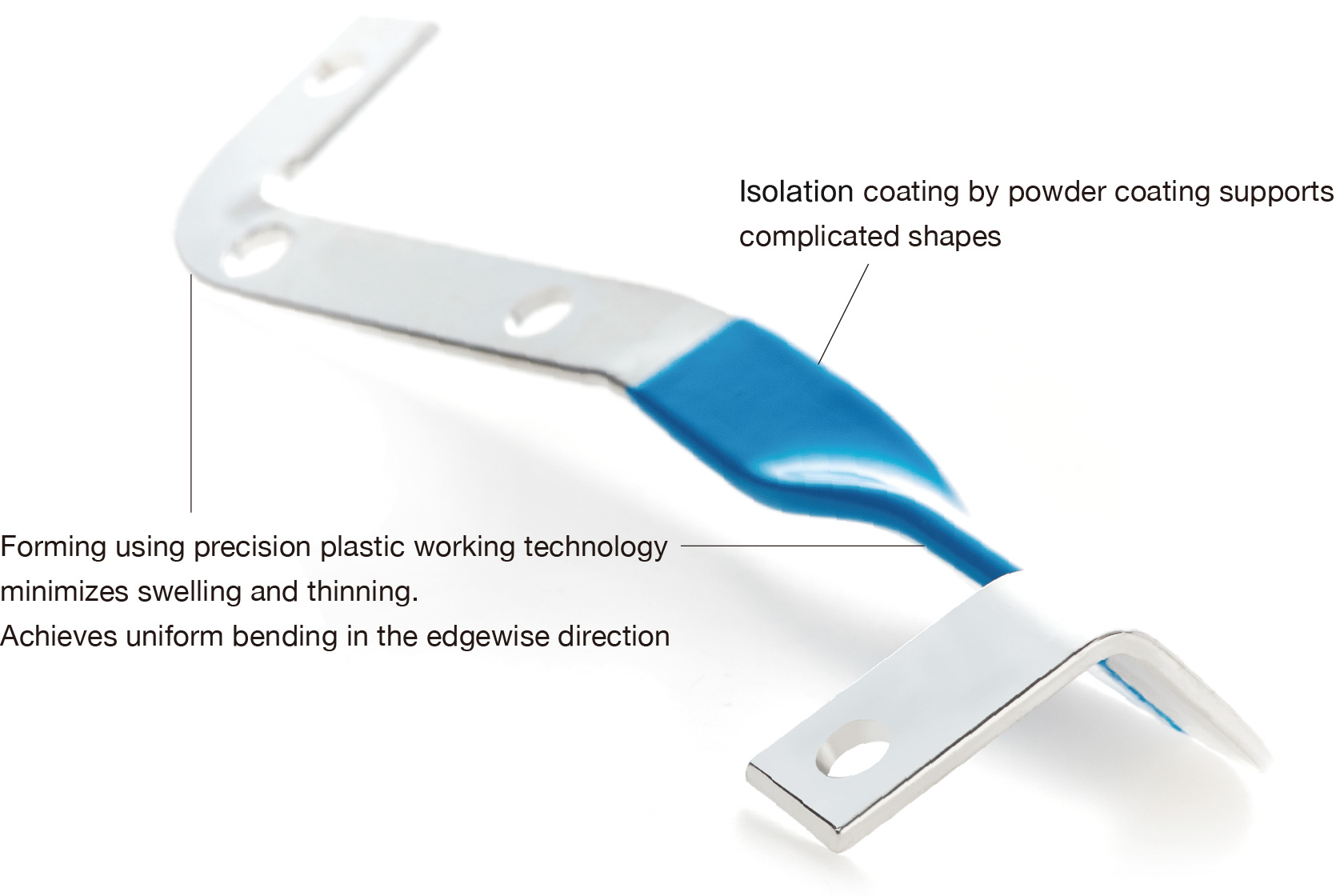 Insulation coating by powder coating supports complicated shapes. Forming using precision plastic working technology minimizes swelling and thinning. Achieves uniform bending in the edgewise direction.