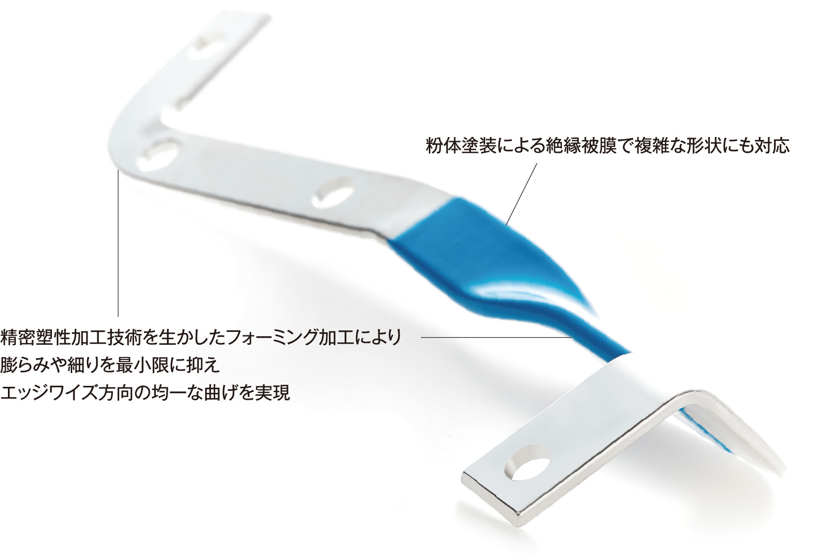 精密塑性加工技術を生かしたフォーミング加工により膨らみや細りを最小限に抑えエッジワイズ方向の均一な曲げを実現、粉体塗装による絶縁被膜で複雑な形状にも対応