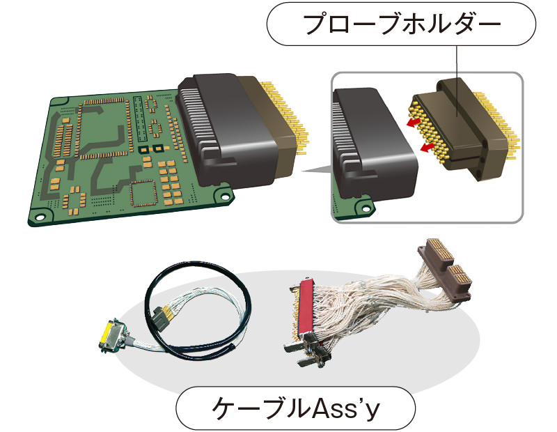 プローブ製品使用例画像