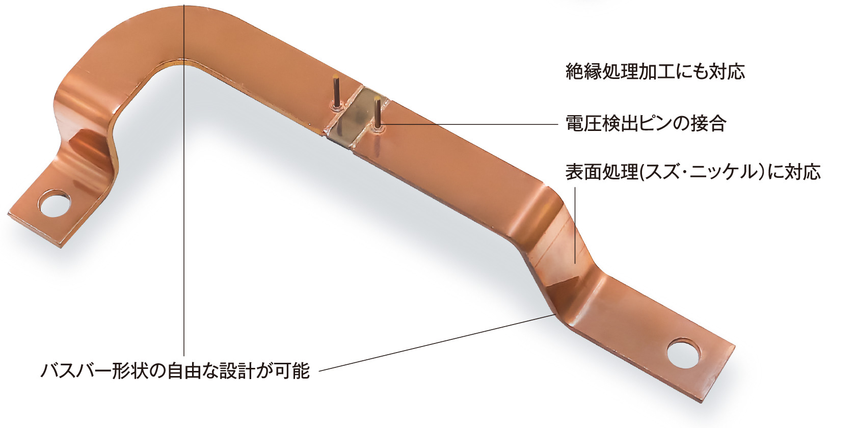 バスバー形状の自由な設計が可能、絶縁処理加工にも対応、、電圧検出ピンの接合、面処理(スズ・ニッケル）に対応